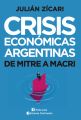 Crisis economicas argentinas