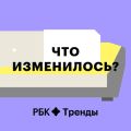 Как организовать удалённую работу?