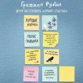 Хорошие привычки, плохие привычки. Как перестать быть заложником плохих привычек и заменить их хорошими