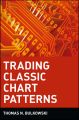 Trading Classic Chart Patterns