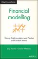 Financial Modelling. Theory, Implementation and Practice with MATLAB Source