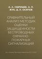 Сравнительный анализ методик оценки защищенности беспроводных охранно-пожарных сигнализаций