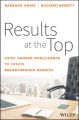 Results at the Top. Using Gender Intelligence to Create Breakthrough Growth