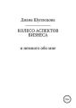 Колесо аспектов бизнеса и немного обо мне