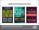 Balanced Scorecard Success: The Kaplan-Norton Collection (4 Books)