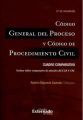 Codigo General del Proceso y Codigo de Procedimiento Civil: Cuadro comparativo