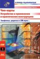 Чип-карты. Устройство и применение в практических конструкциях