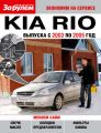 Kia Rio выпуска с 2003 по 2005 год